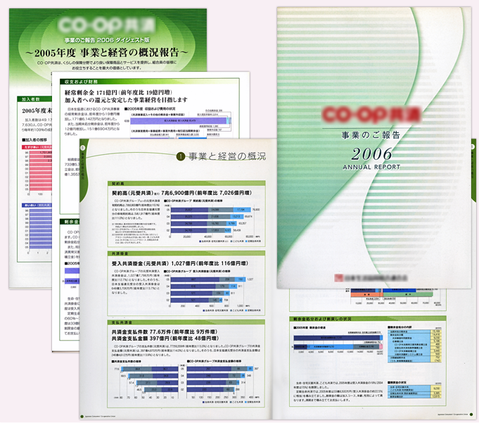 環境報告書デザイン実績 専門メーカ様 Csrレポート デプロ